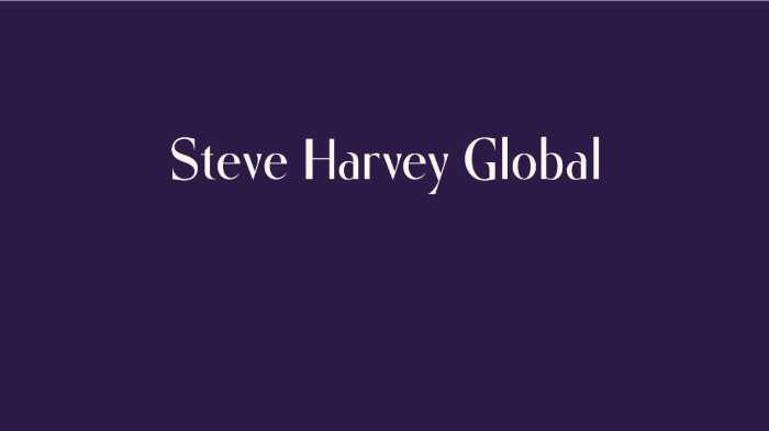 steve harvey net worth grew from steve harvey global