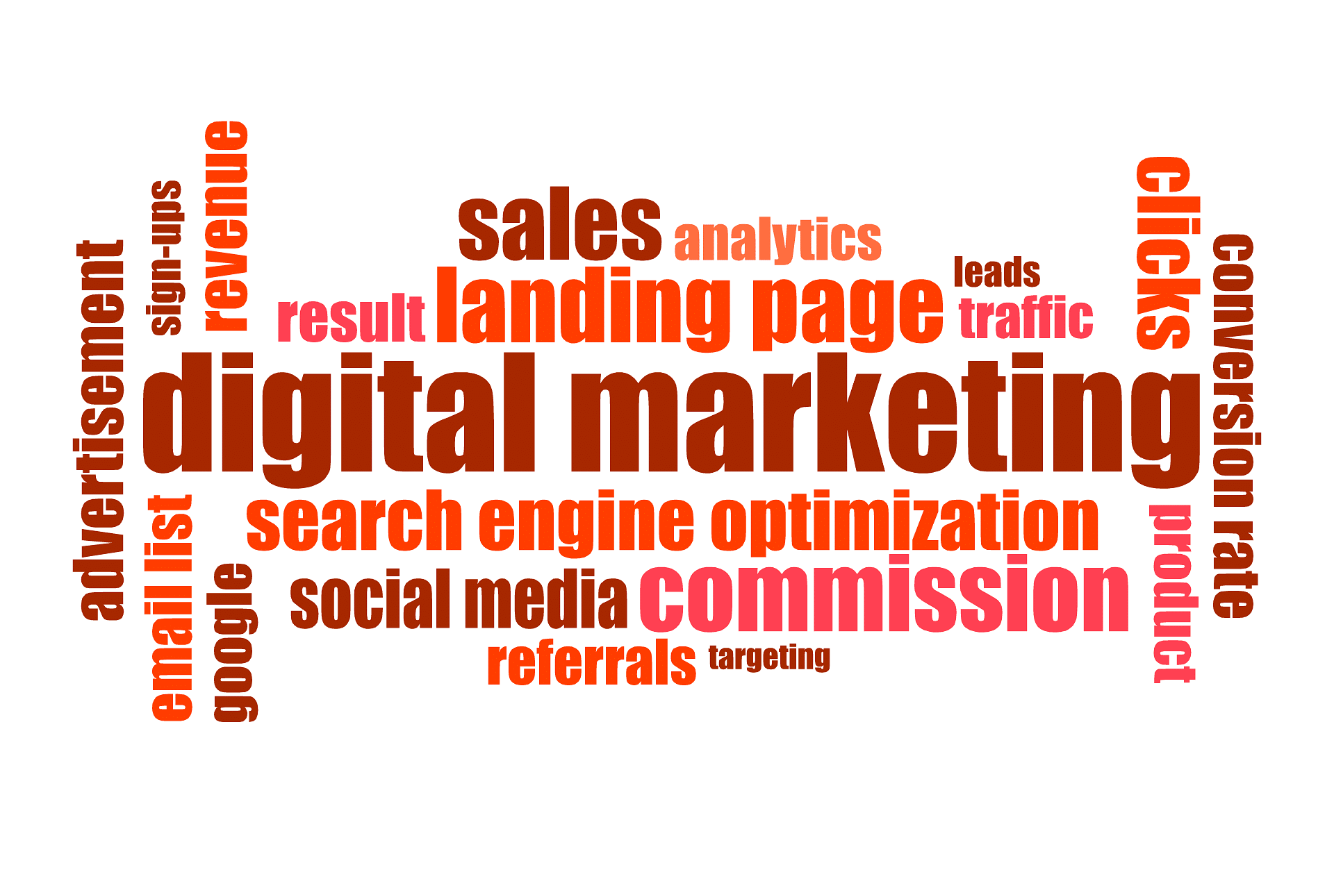 How to Become a Digital Marketer?